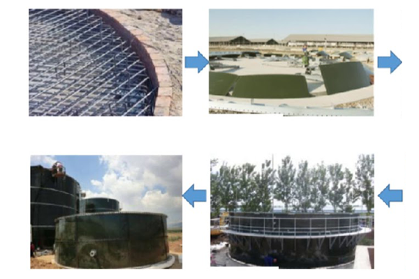ANSI / AWWA D103 Standard GFS Water Tank Manufacturers and Suppliers